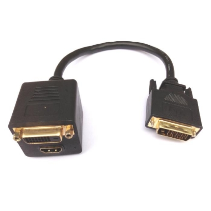 Εικόνα της Splitter DVI σε HDMI και DVI Aculine AD-039