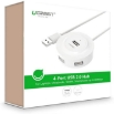 Εικόνα της USB 2.0 Hub 4 Θέσεων UGREEN CR106 20270 Λευκό